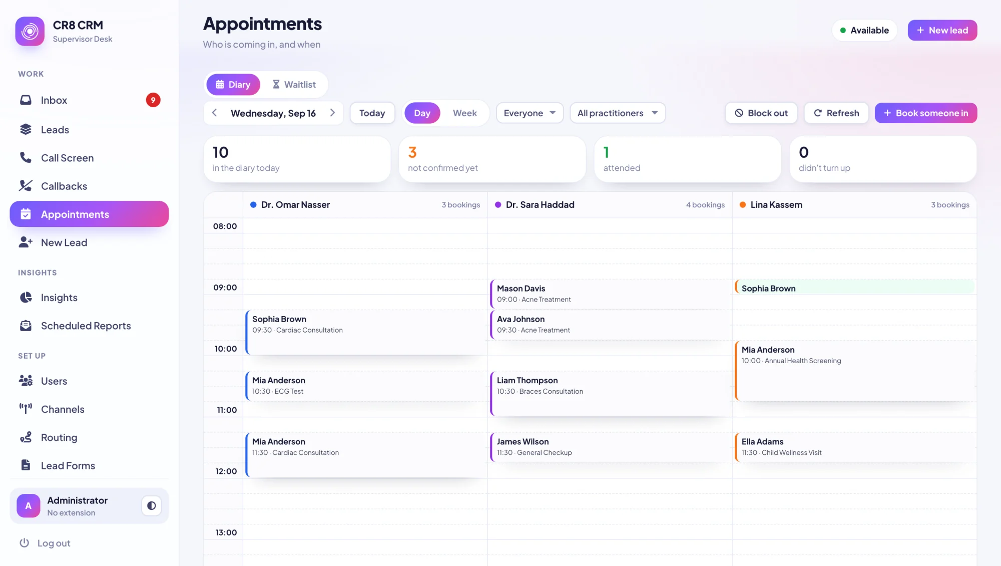 CR8 CRM appointment diary showing a column per practitioner with the day's bookings, free slots and counters for confirmed, attended and no-show