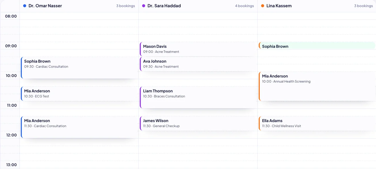 CR8 CRM appointment scheduling dashboard with one column per practitioner, showing each booking with its time and service alongside the free slots between them