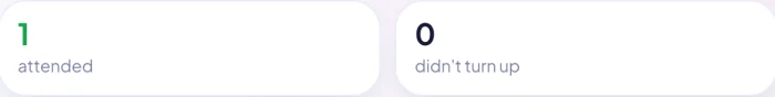 CR8 CRM diary counters: one attended, none who did not turn up