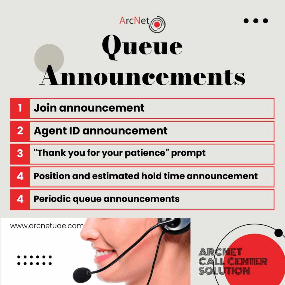 Call Center in Dubai