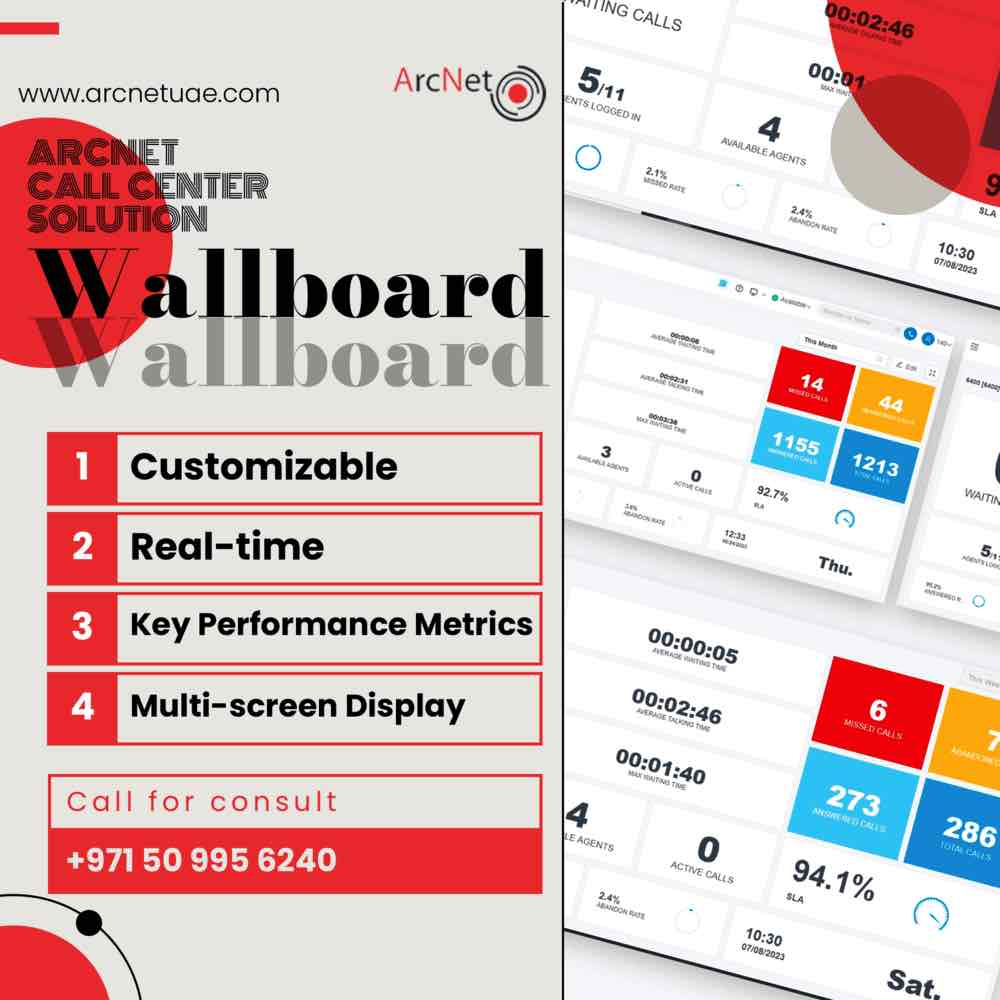 Call Center in Dubai