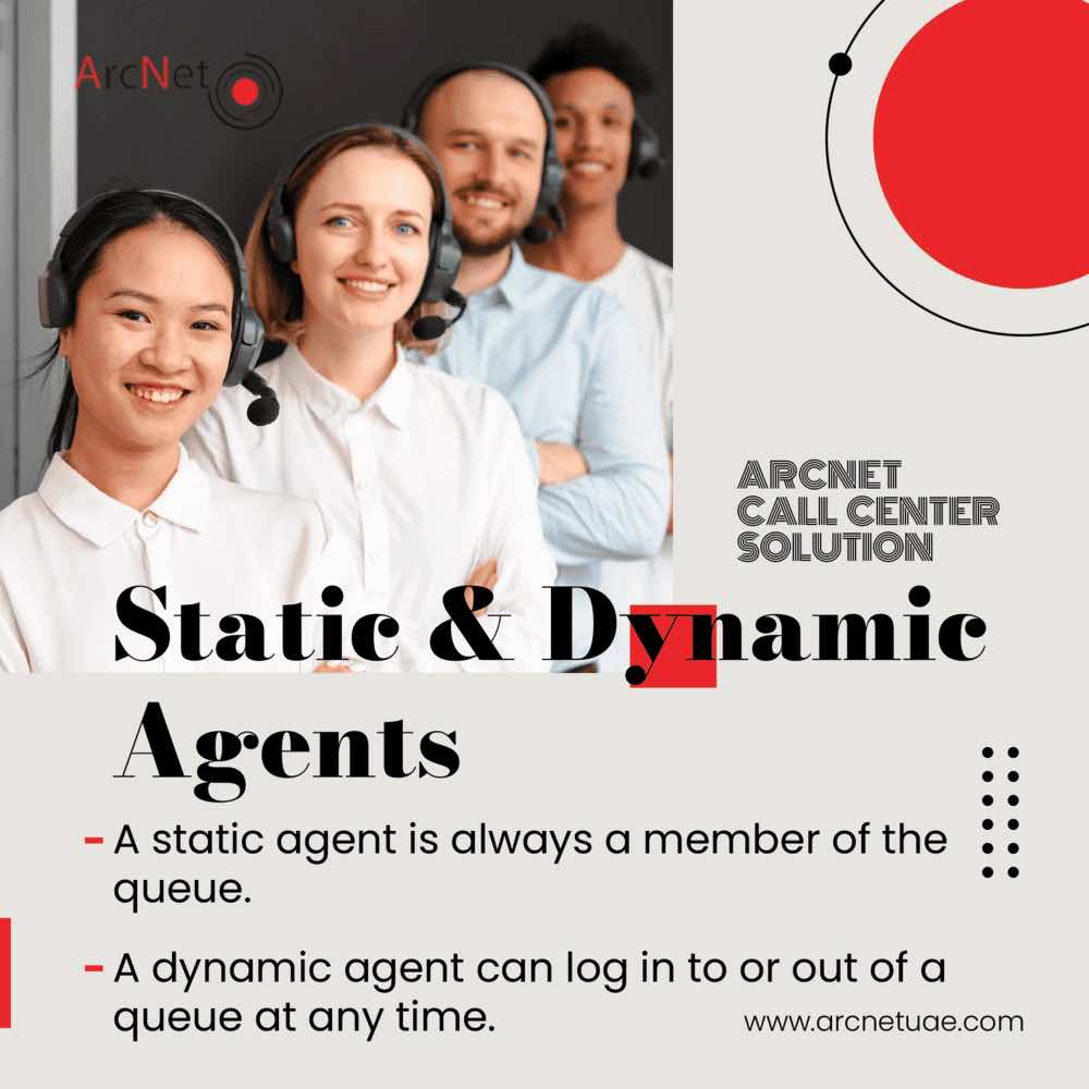  Call Center Solutions in Dubai