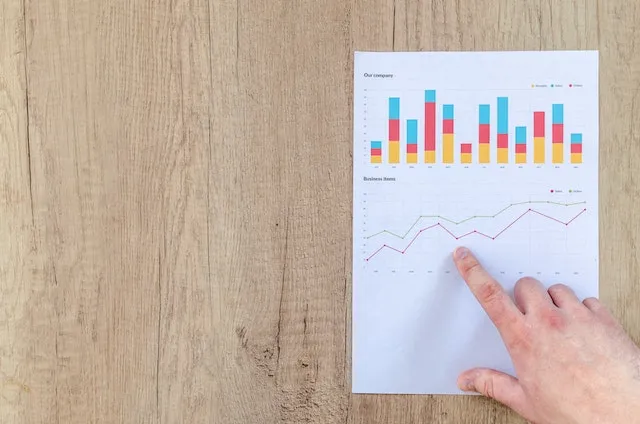 Measuring Call Center Performance: Key Metrics and KPIs