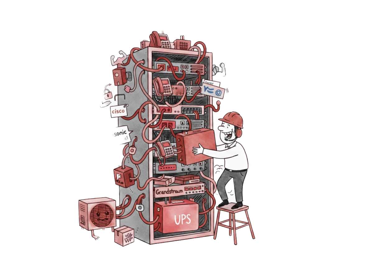 Hardware call center in Dubai